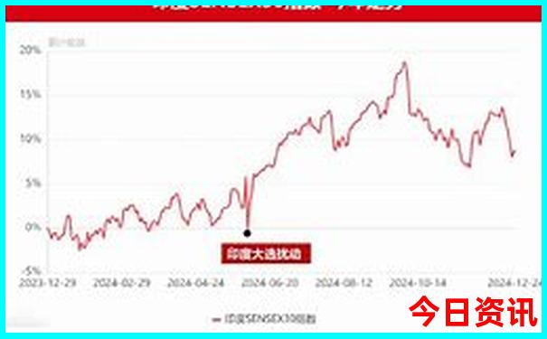 澳门旅游景点排名前十